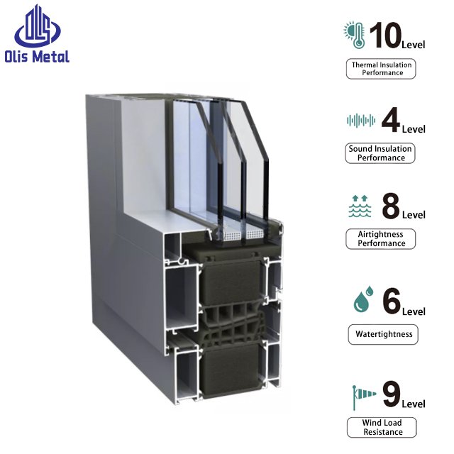 High Performance aluminum Passive System Casement Windows